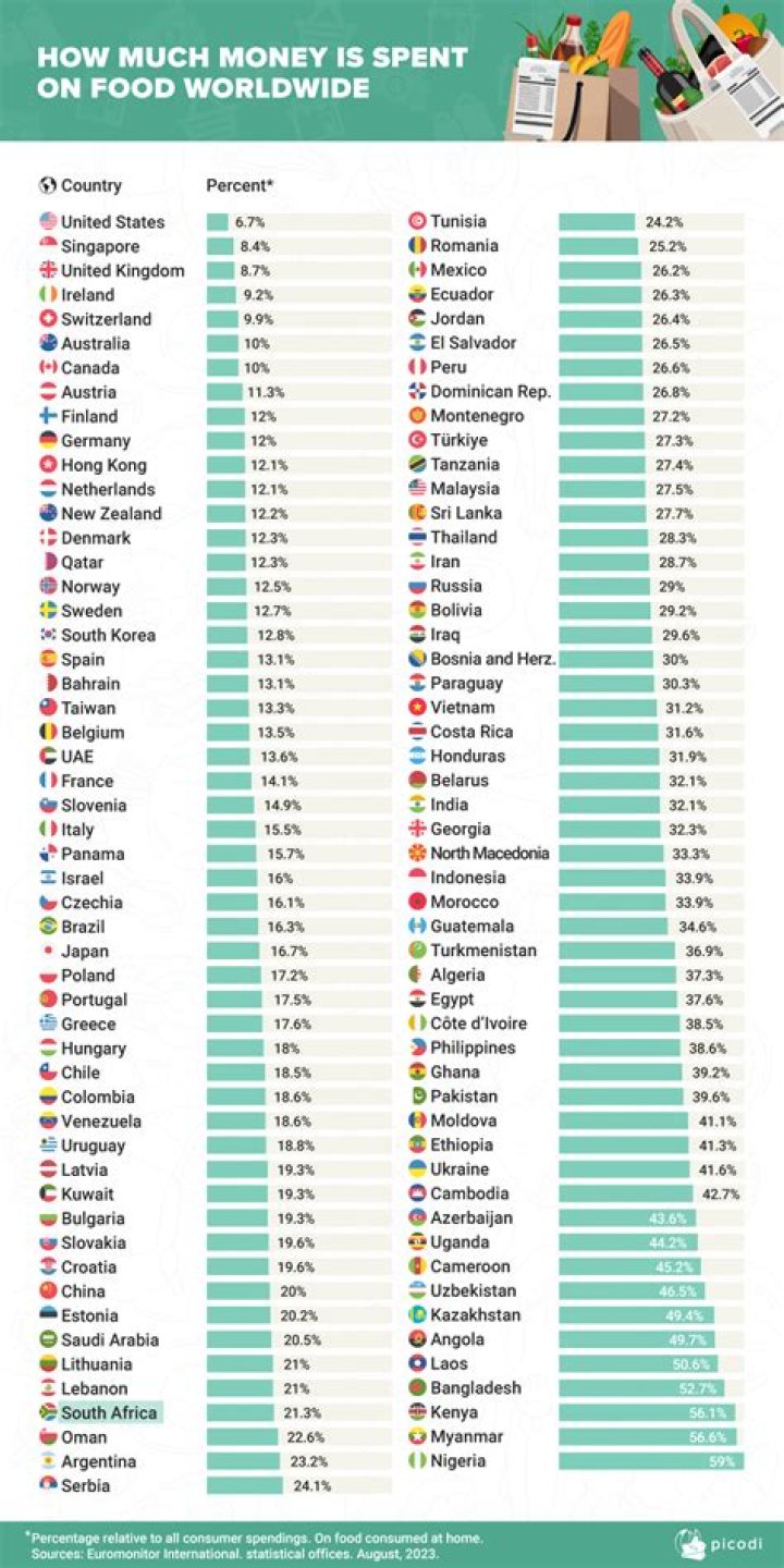 How much money is rockin jump?