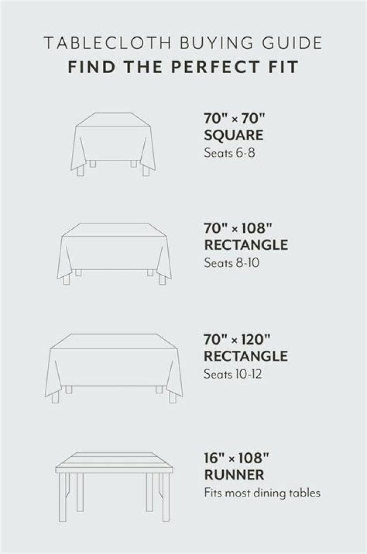 How much should a tablecloth overhang?