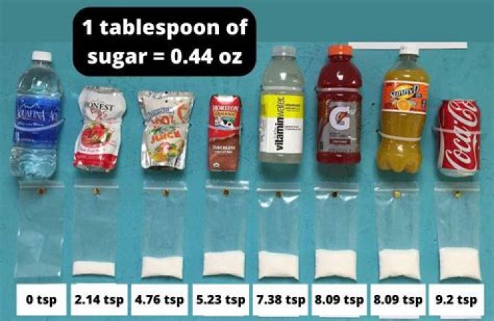 How much sugar is in a 12 oz Slurpee?