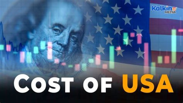 How much would it cost to buy the United States?