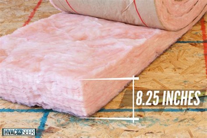 How thick is r38 insulation?