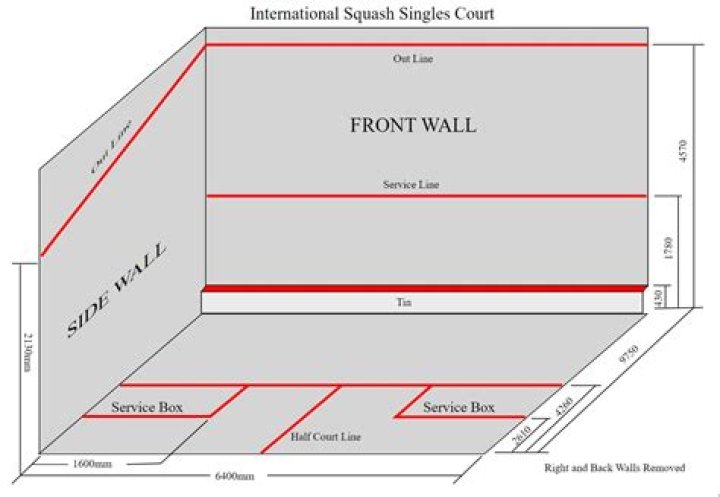 How wide is a squash court?