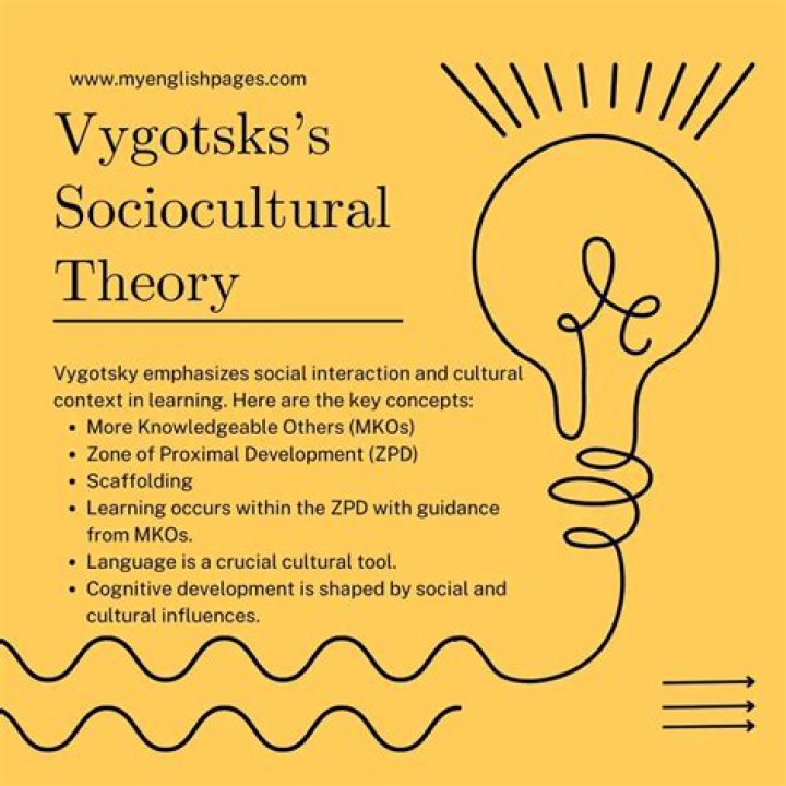 What Happened To Igor Vysotsky?