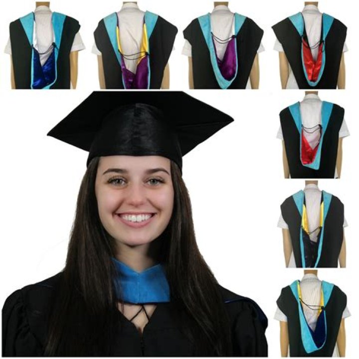 Is a hood considered a hat?