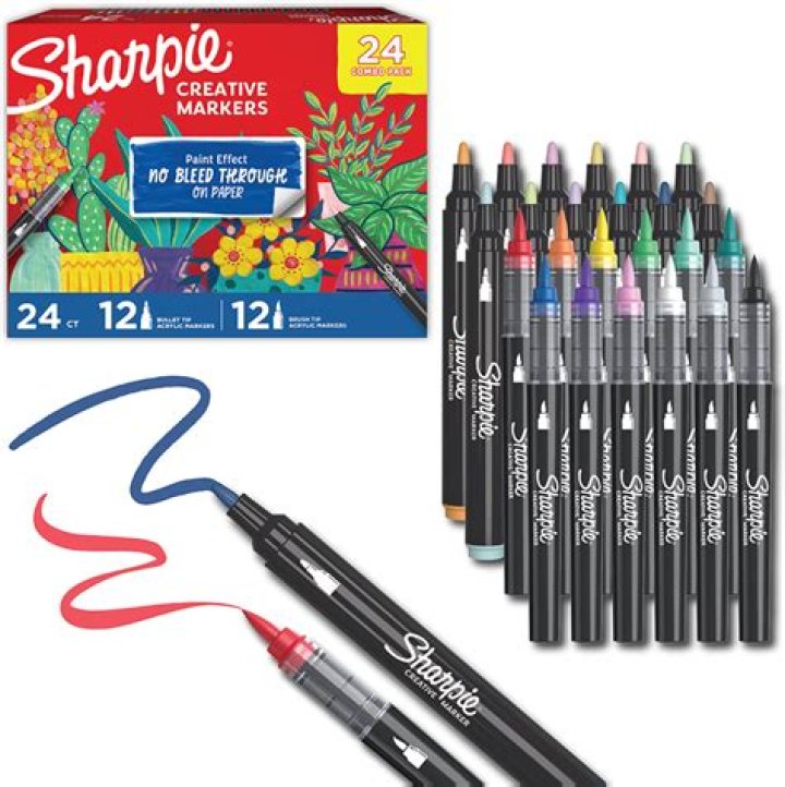Is a Sharpie marker waterproof?