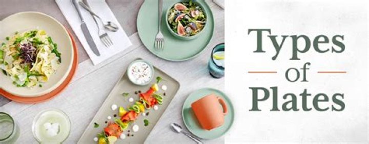 Is bread plate on right or left?