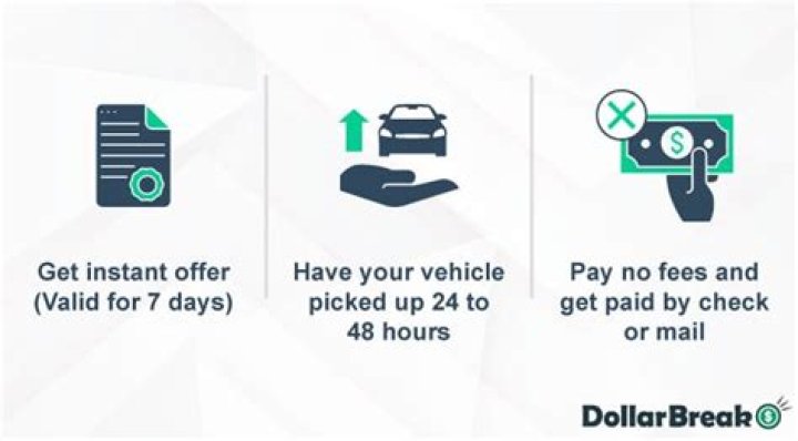 Is CarBrain a legitimate company?