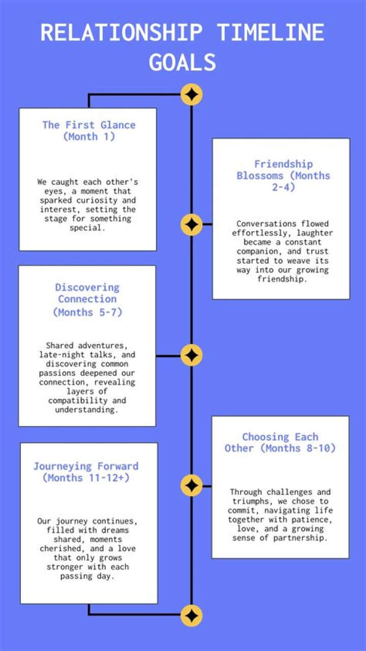 Is Demi Moore Currently Married? Meet Her New Boyfriend, Dating History, And Relationship Timeline