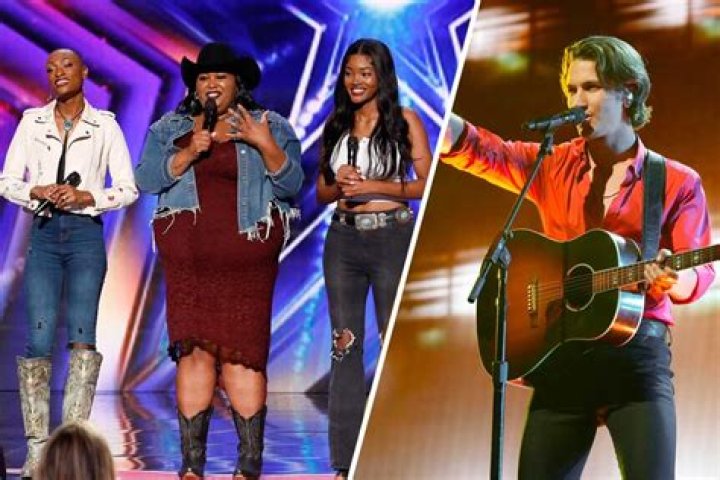 Is Drake Milligan still on AGT?