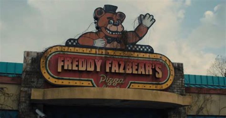 Is Freddy Fazbear’s Pizza a Real Place?