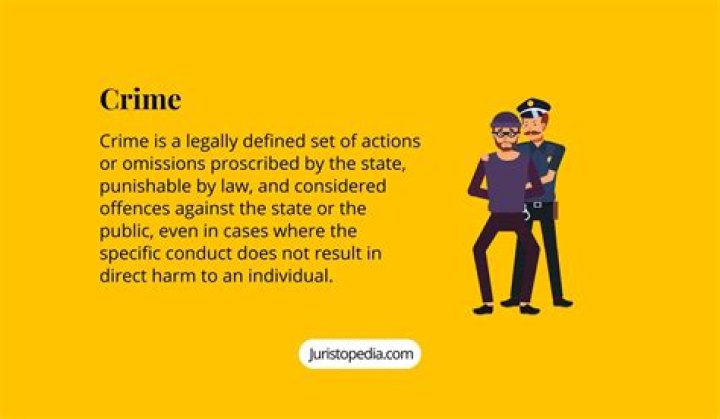 Is it a crime to break into your own home?