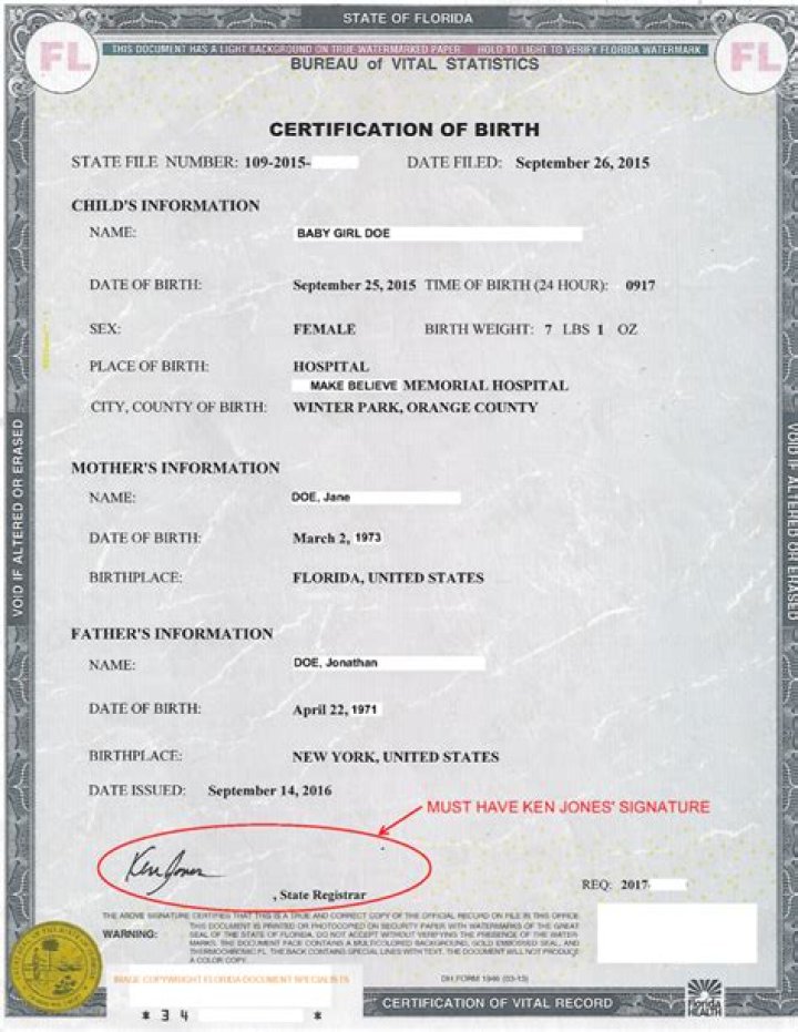 Is it bad to laminate your birth certificate?