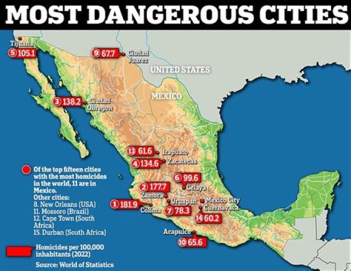 Is it dangerous to go to Tijuana Mexico?