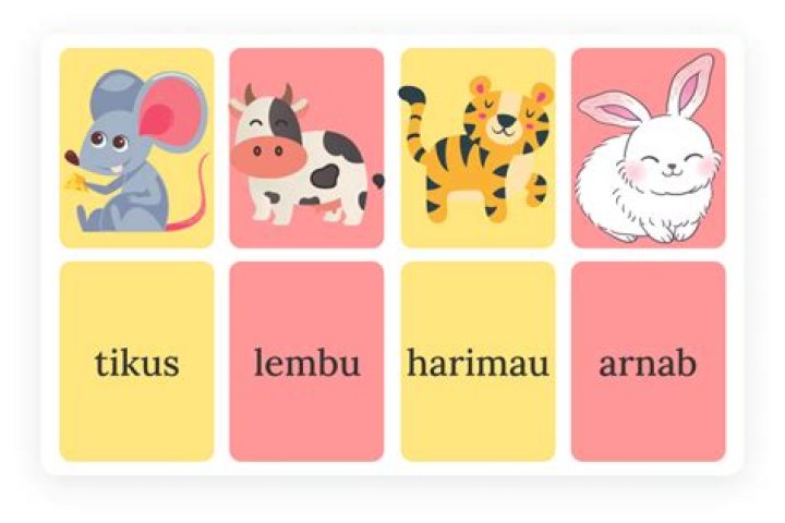 Is it hard to learn Malay?