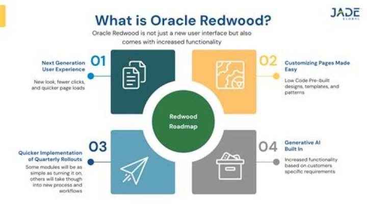Is JavaScript owned by Oracle?