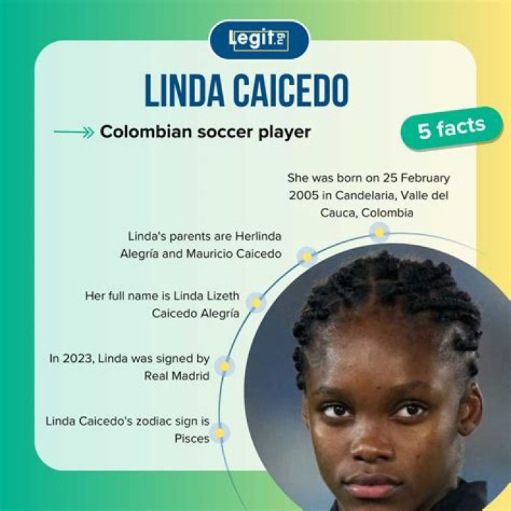 Is Linda Caicedo related to Moises Caicedo?