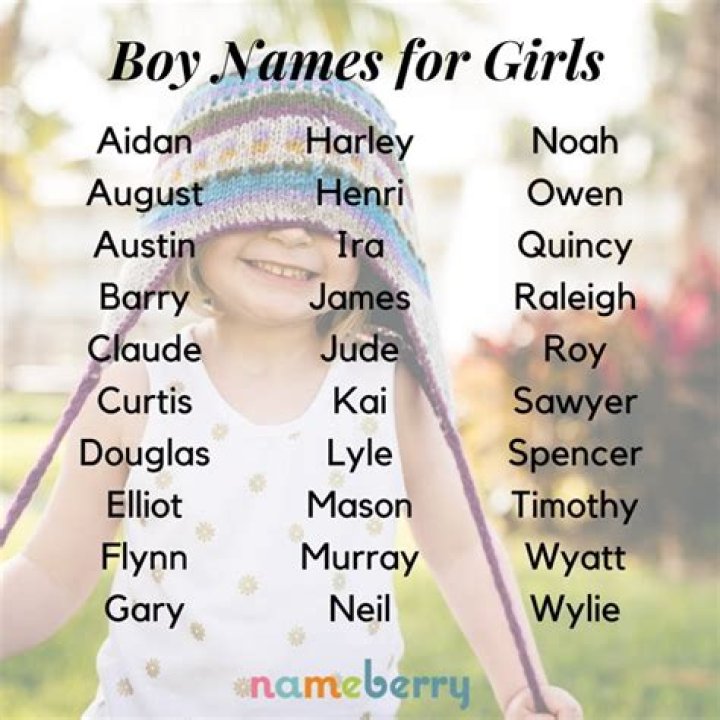 Is Linden a boy or girl name?