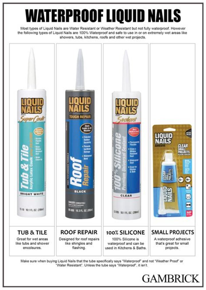 Is Liquid Nail waterproof?