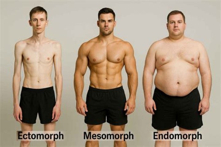 Is mesomorph banned?
