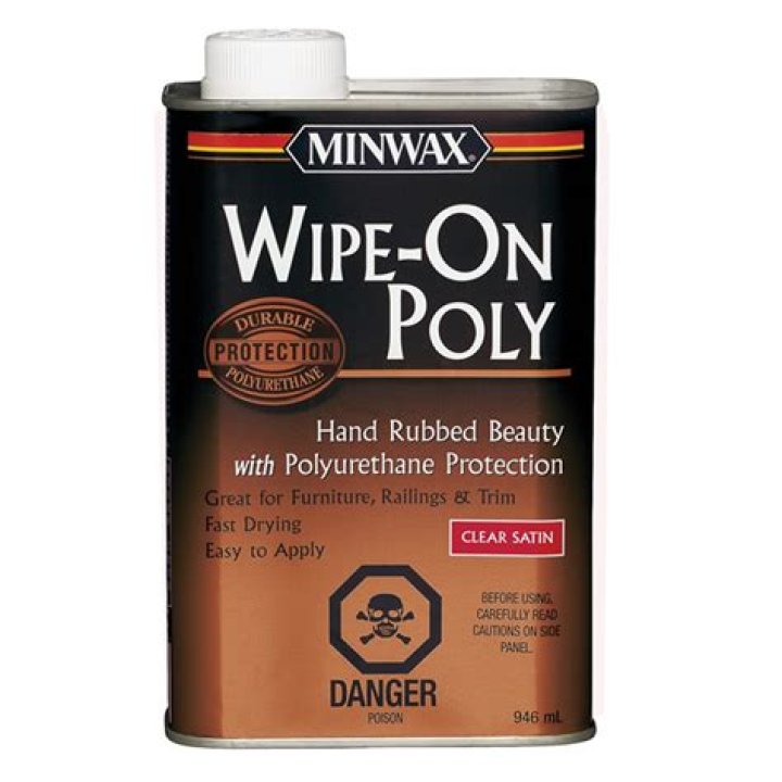 Is Minwax Wipe on Poly Food Safe?