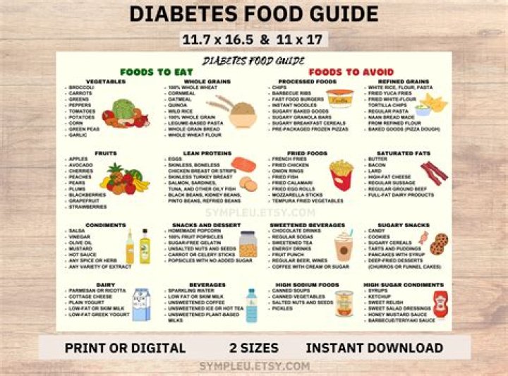 Is mushroom OK for diabetics?