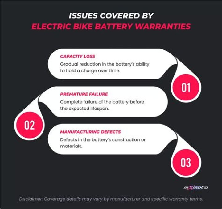 Is oil leak covered under warranty?