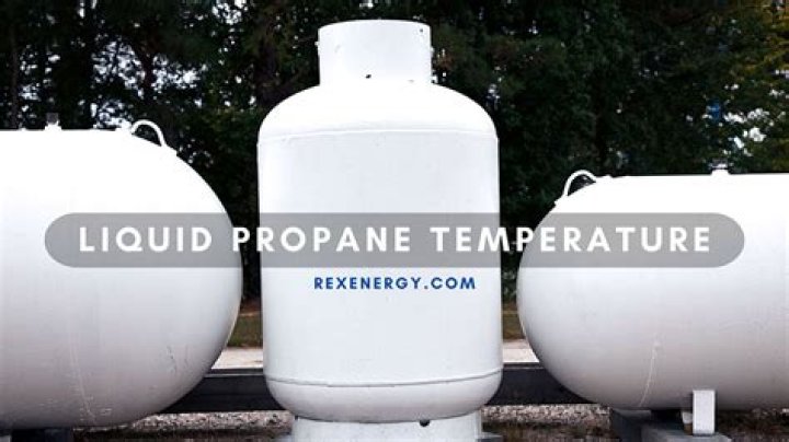 Is propane OK in cold weather?