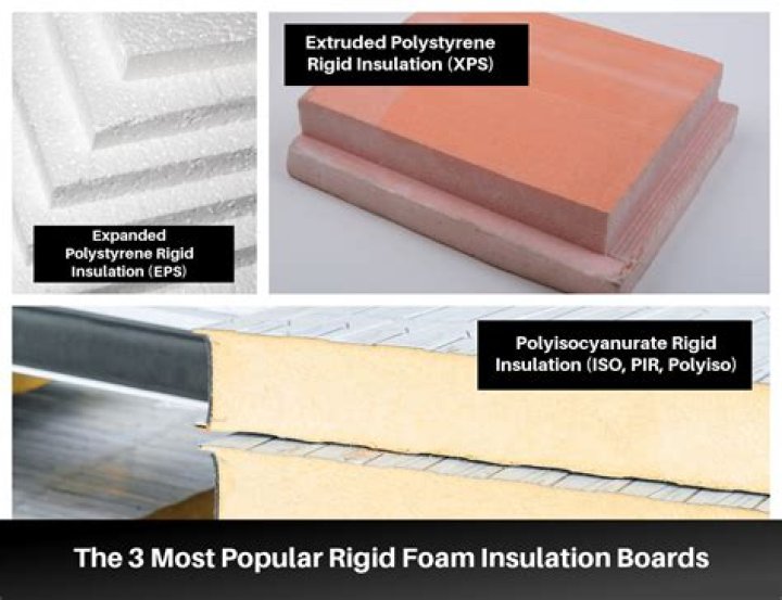 Is rigid foam board a vapor barrier?