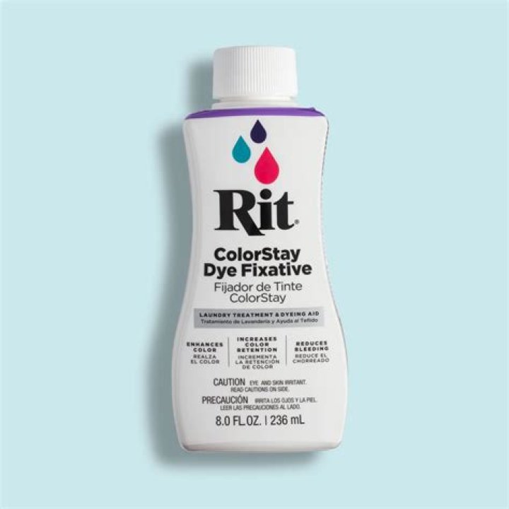 Is Rit dye fixative necessary?