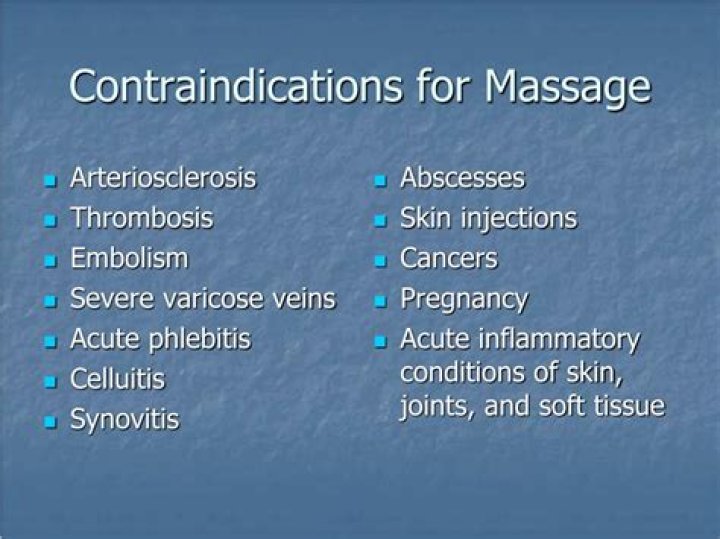 Is shingles a contraindication for massage therapy?