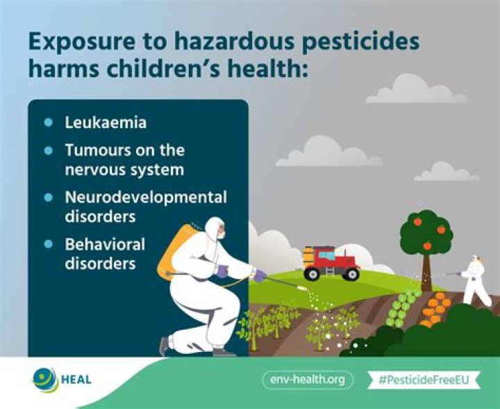 Is spectracide harmful to humans?
