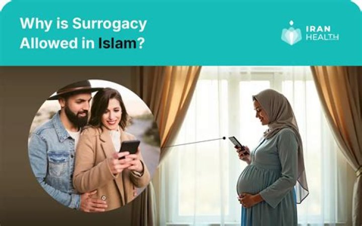Is Surrogacy Allowed in Islam