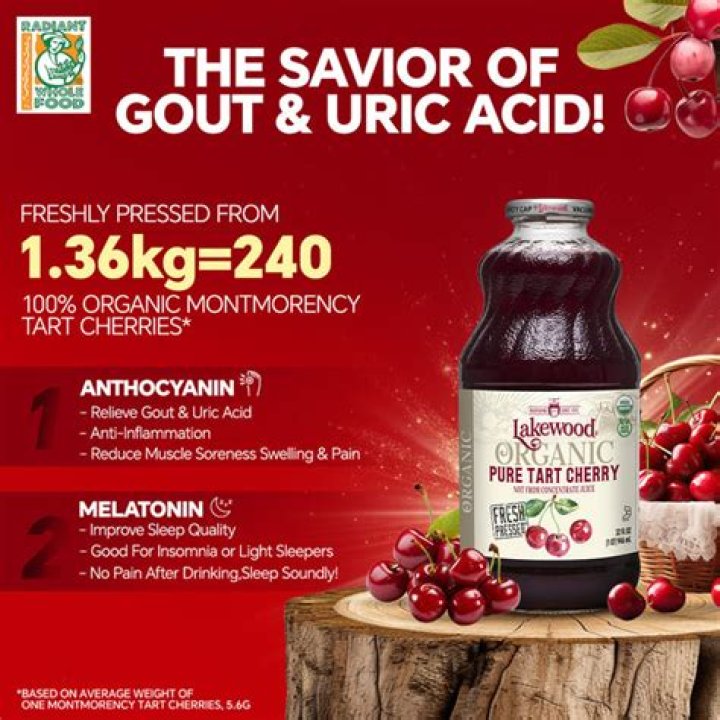Is tart cherry juice good for UTI?