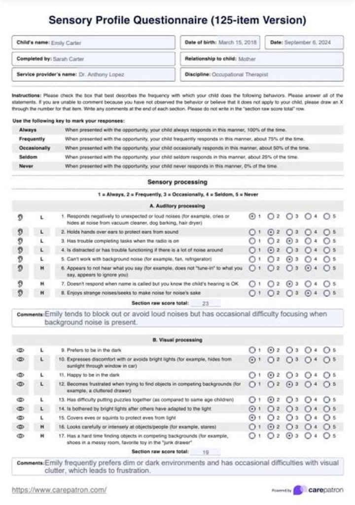 Is the sensory profile a standardized test?