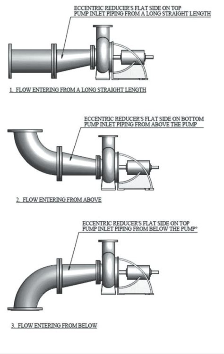 Is thinner and reducer the same thing?