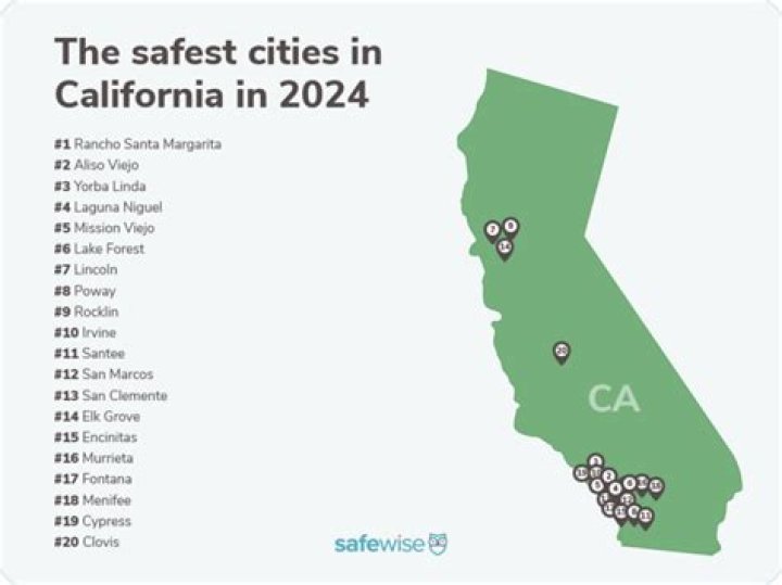 Is Valley Glen California safe?