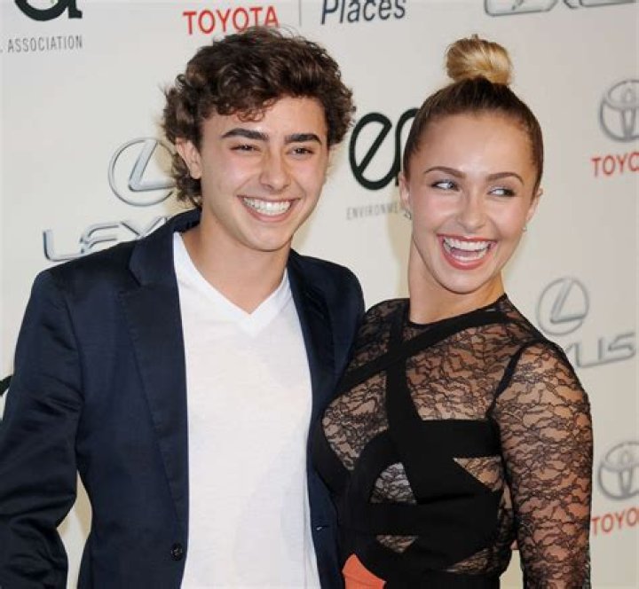 Jansen Panettiere Height, Weight, Net Worth, Age, Birthday, Wikipedia, Who, Instagram, Biography