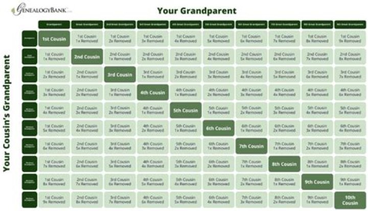 Joelle Anoa’i Wikipedia, Age, Parents, Height, Siblings, Net worth, Grandparents, Cousins, Family