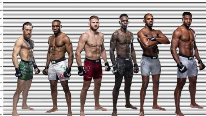 Kamaru Usman Height And Weight