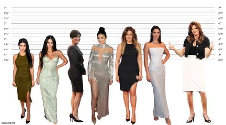 Kim Kardashian measurements: Weight, Height, Shoe Size
