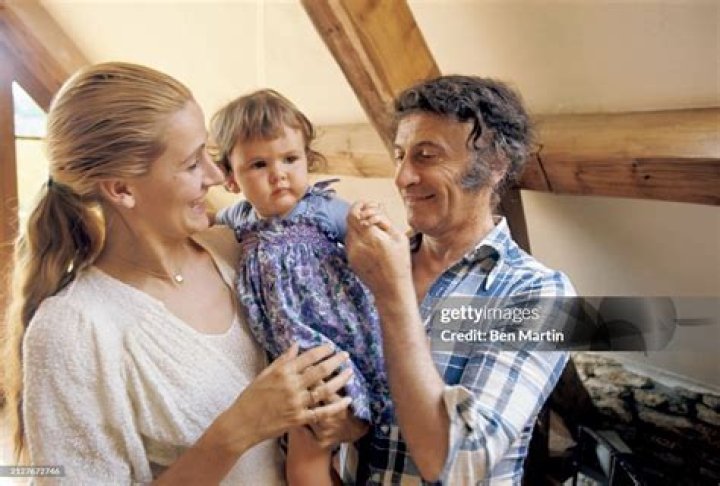Marcel Marceau Parents: Charles Mangel, Anne Werzberg