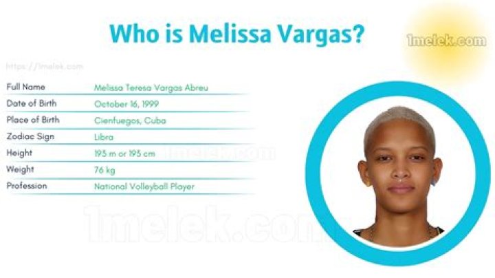 María Fernanda Vargas Height, Weight, Net Worth, Age, Birthday, Wikipedia, Who, Instagram, Biography