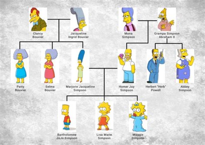 Max Homa family: wife, children, siblings, parents, mother, father