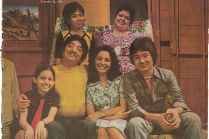 Checkout Latest Rolly Quizon News, Photos, Videos, Biography