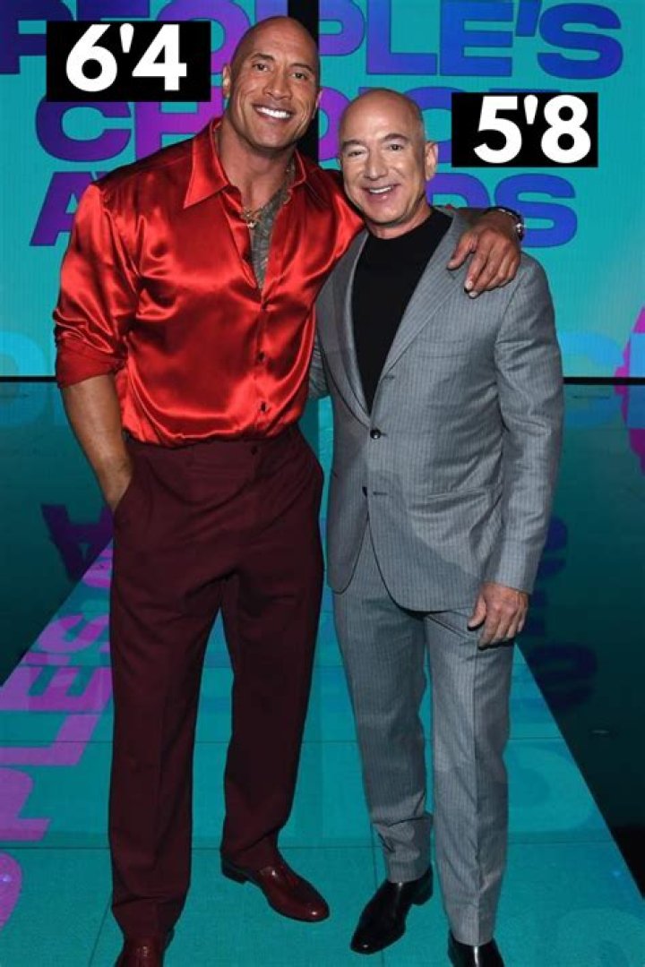 Royalty Johnson Height, Weight, Net Worth, Age, Birthday, Wikipedia, Who, Nationality, Biography