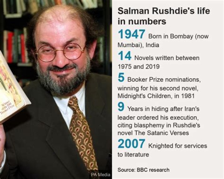 Salman Rushdie net worth now