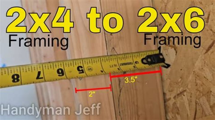 Should I frame with 2×4 or 2×6?