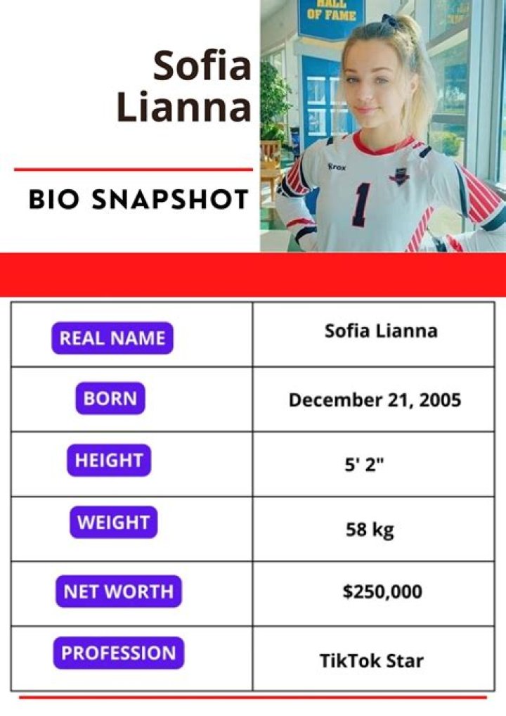 Sofia Lianna Height, Weight, Net Worth, Age, Birthday, Wikipedia, Who, Instagram, Biography