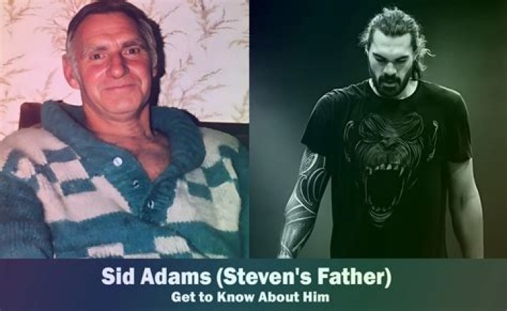 Steven Adams father: Who is Sid Adams?