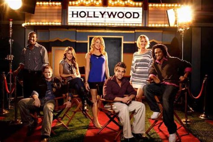 The Real World Season 20 (Hollywood): Where Are They Now?